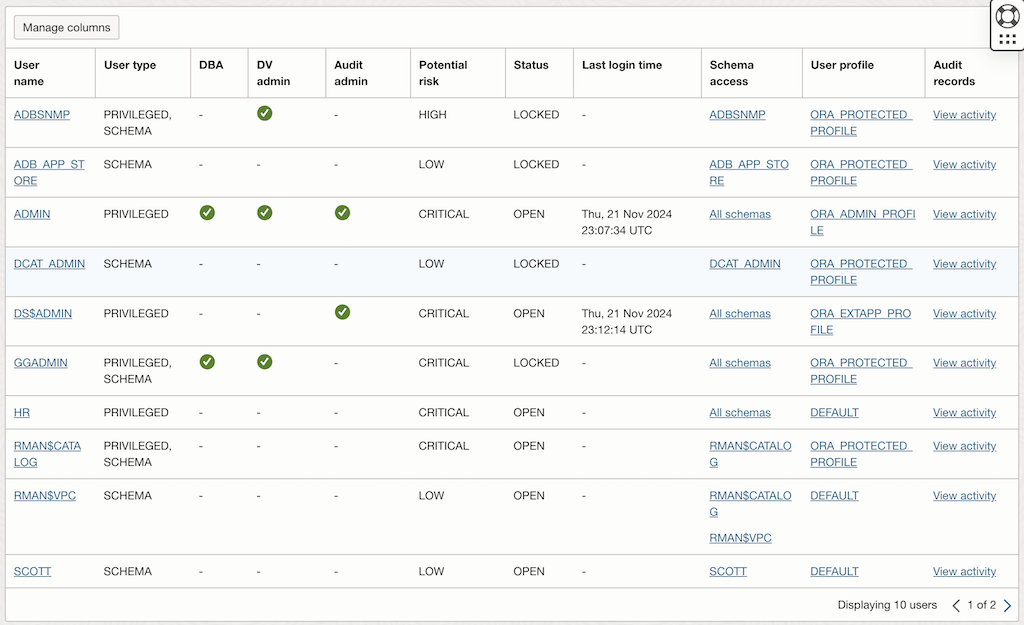 Review User Assessment Details